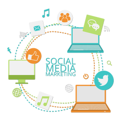 Social Media Marketing (SMM)